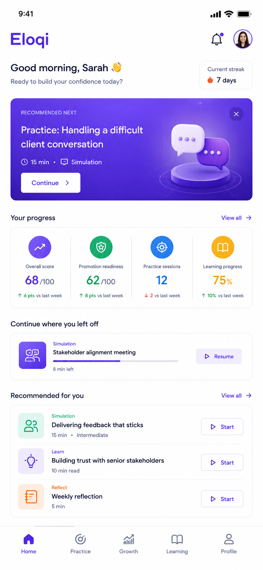 Your Eloqi home screen
